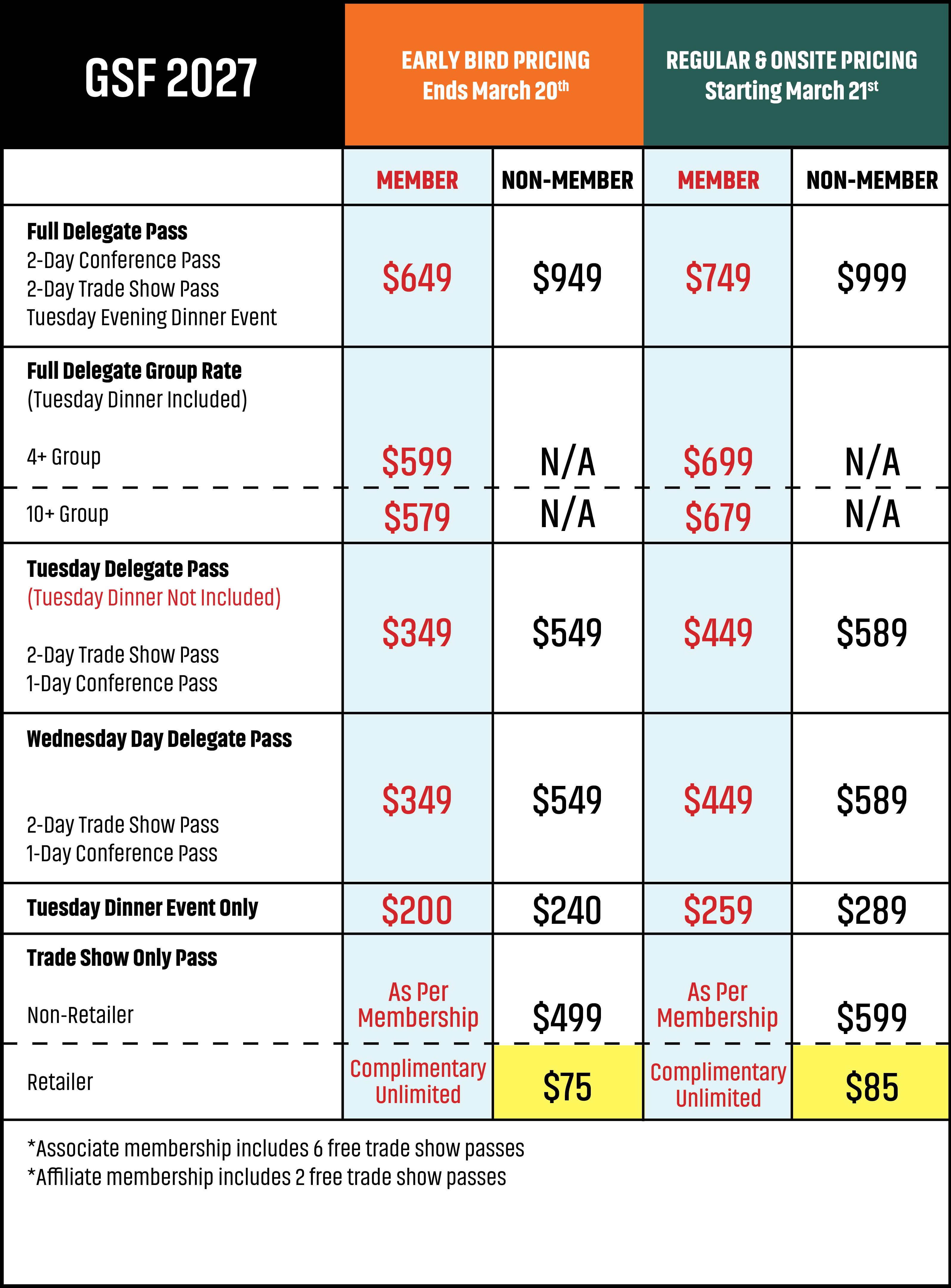 Registration Pricing